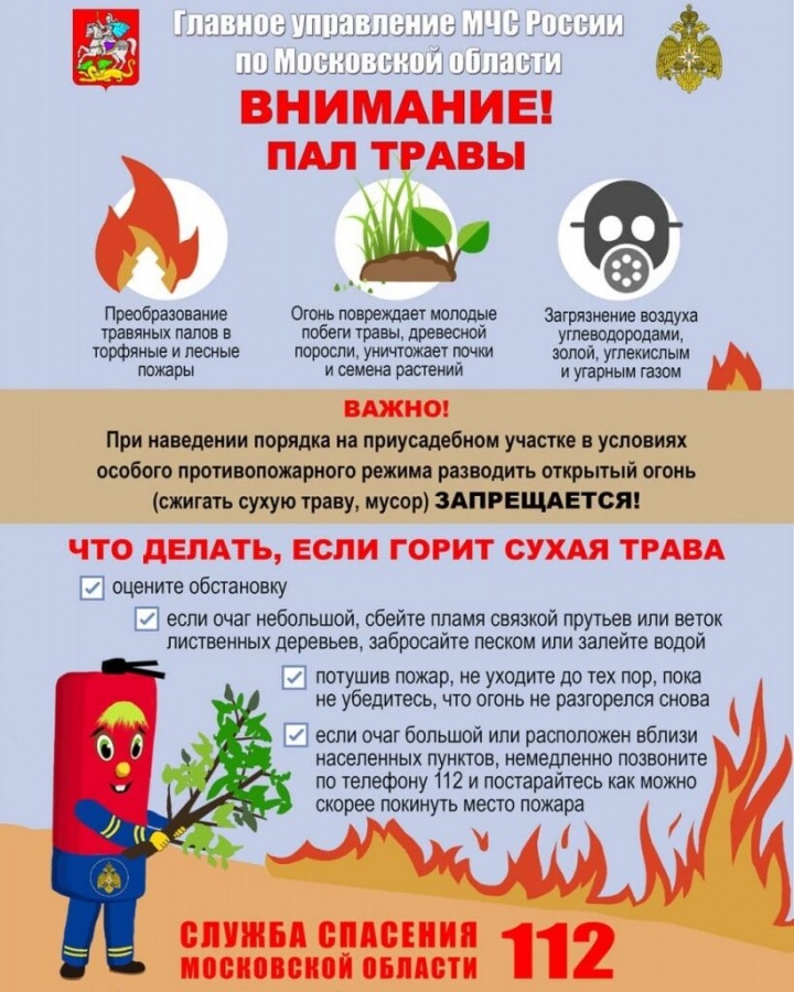 Правила пожарной безопасности